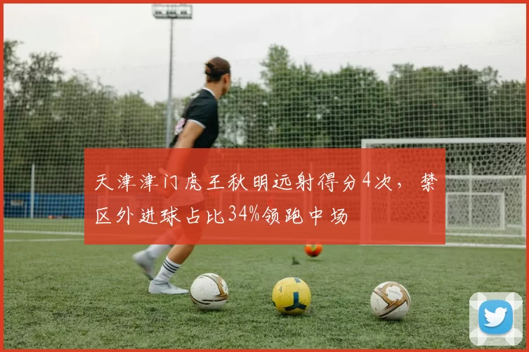 天津津门虎王秋明远射得分4次，禁区外进球占比34%领跑中场