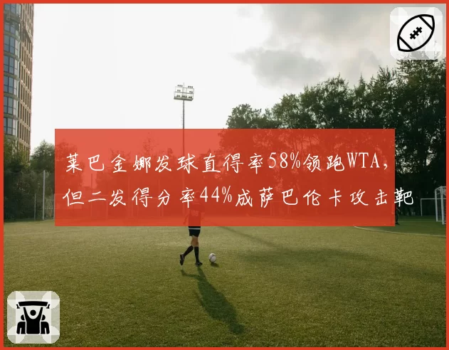 莱巴金娜发球直得率58%领跑WTA，但二发得分率44%成萨巴伦卡攻击靶心